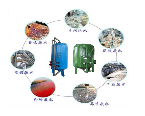  探究鈦棒過濾器的材質：優越性能的背后